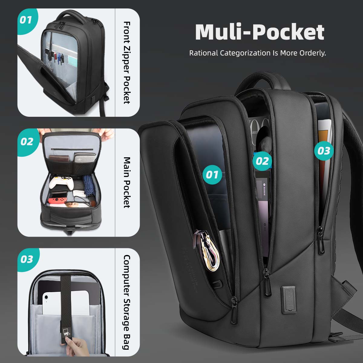 Zaino da uomo multifunzionale  - Laptop Backpack 15.6 recensione e prezzo