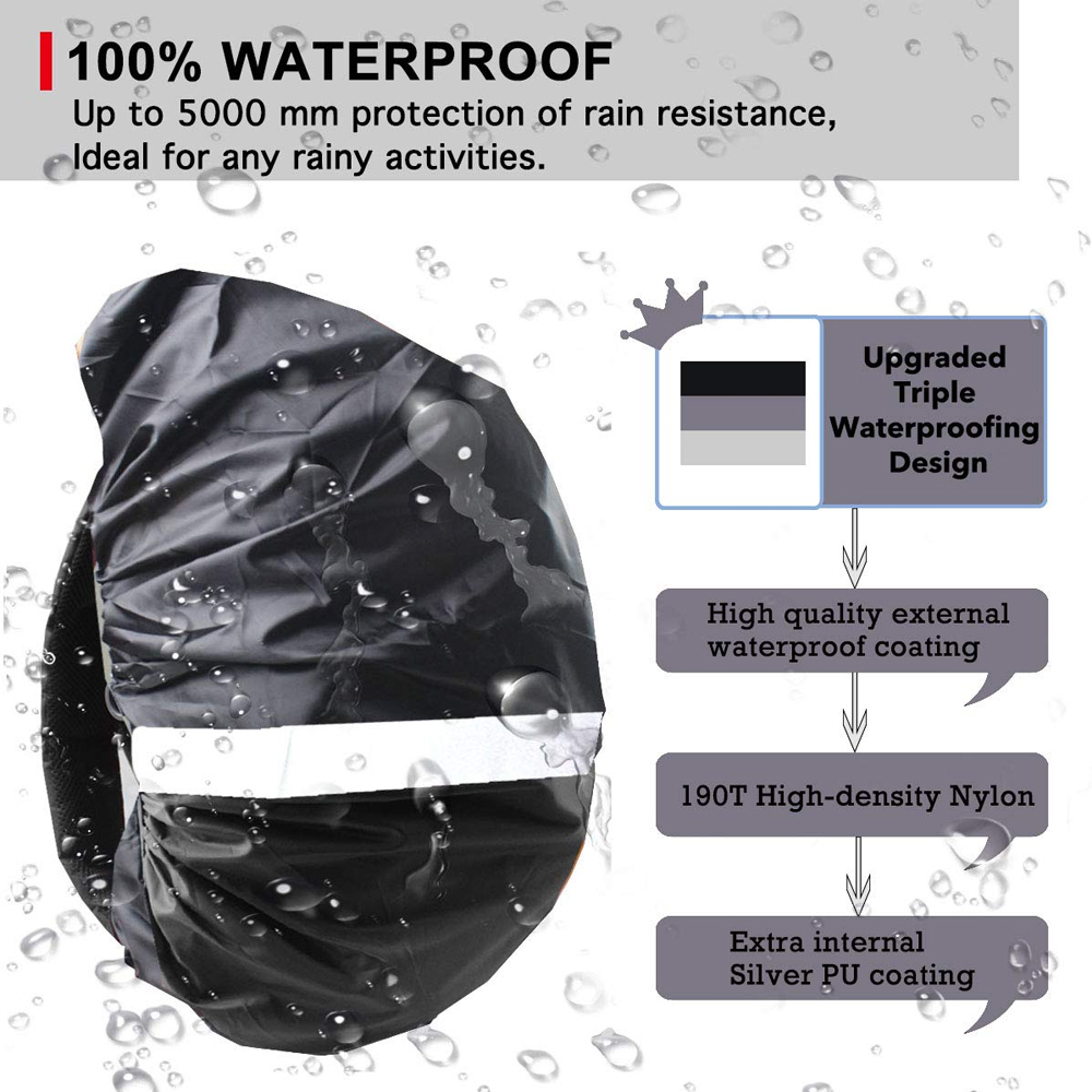 1 pezzo di copertura antipiogg - Rain Cover Backpack recensione e prezzo